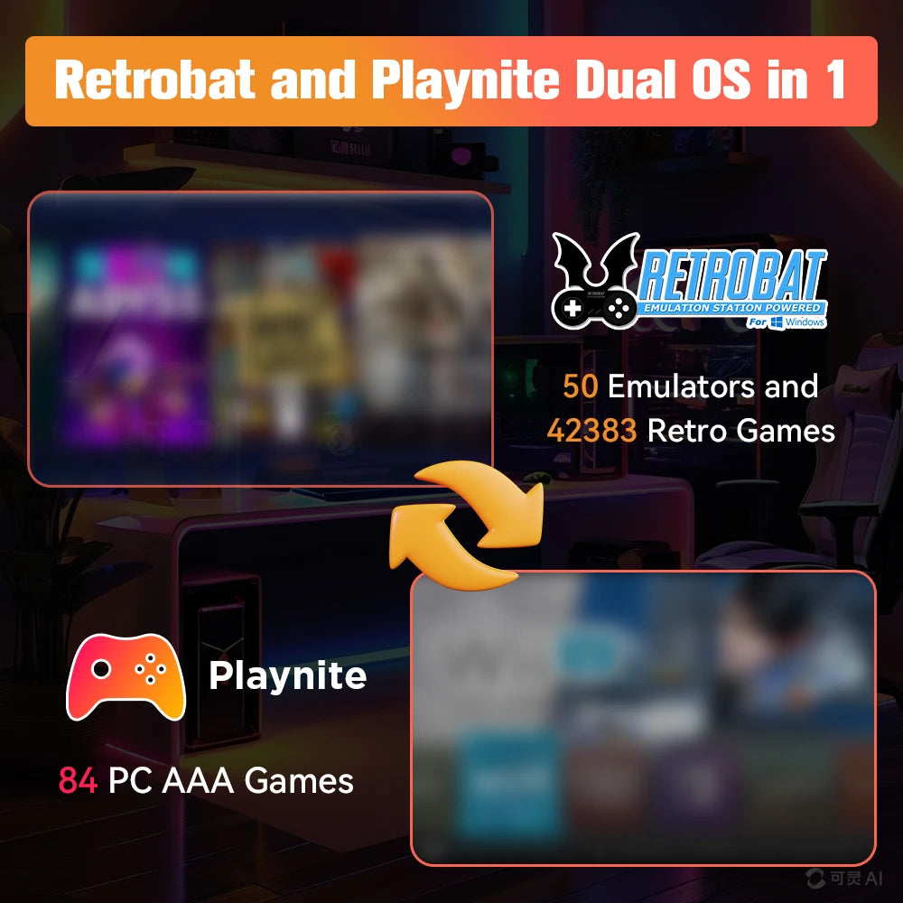 Game Card for ROG Ally/Ayaneo/OnexPlayer/GDP WIN4 Handheld Game Consoles/PC for PS3/PS2/SS/PS1/PSP/DC/MAME Emulators＆42300+Games