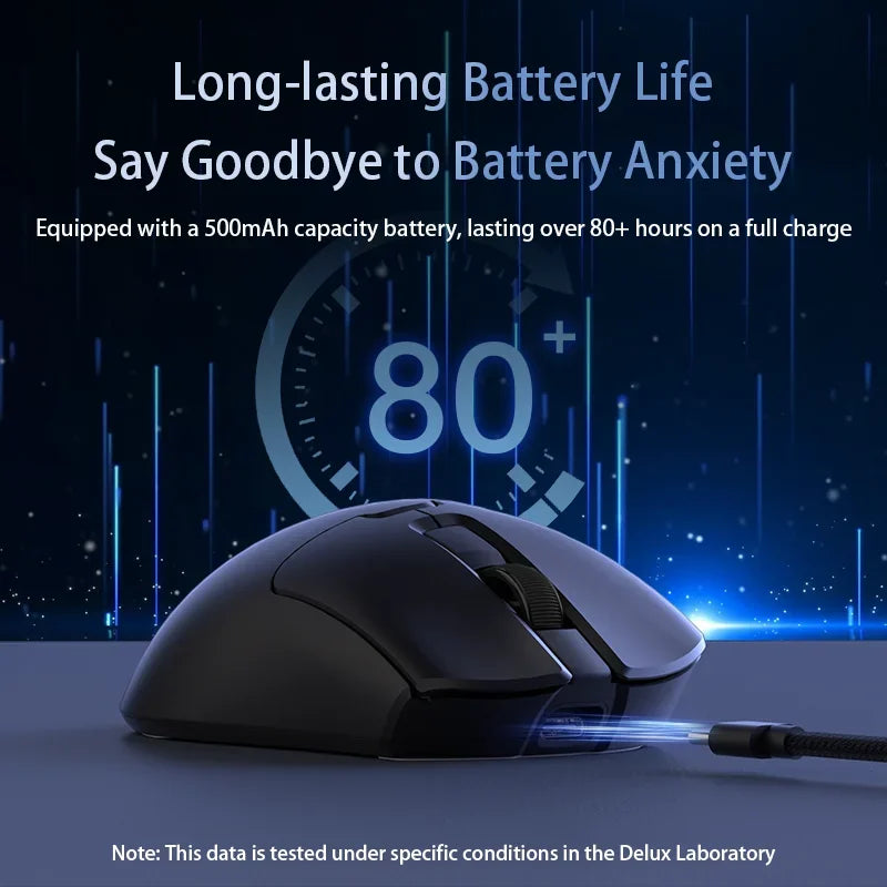 Delux M900PRO Ултралека версия Безжична геймърска мишка Ергономична 1K/8K Polling Rate 50g PAW3395 за десничари с голяма ръка PC Gamer