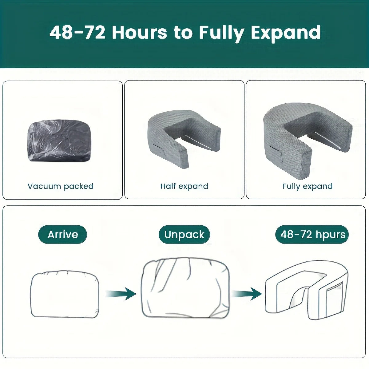 gaming armrest pillow, memory foam reading pillow, oversized support cushion, removable washable cover,,long session support,