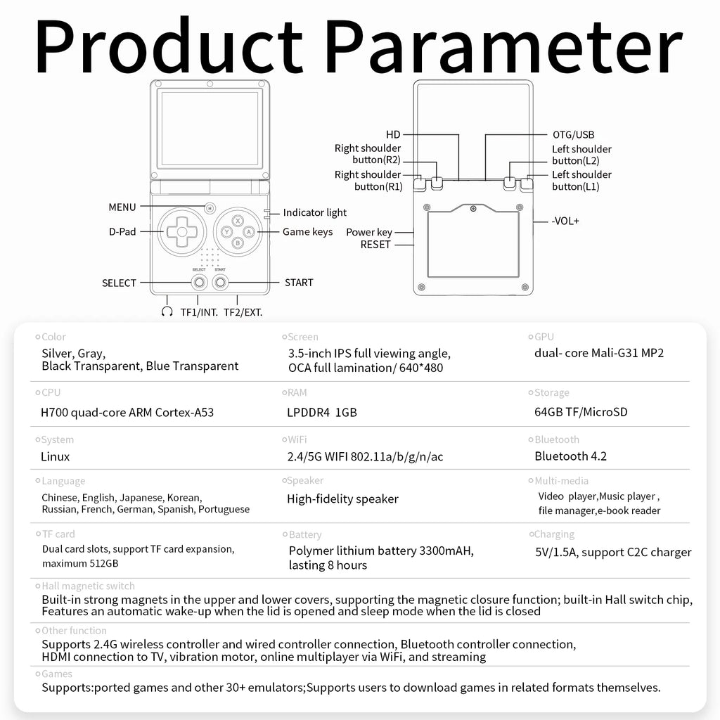 ANBERNIC RG35XXSP Flip Retro Handheld Spielkonsole Linux 64bit WiFi Bluetooth Retro Video Gaming Konsole Online Spielen HDMI-TV Ausgang