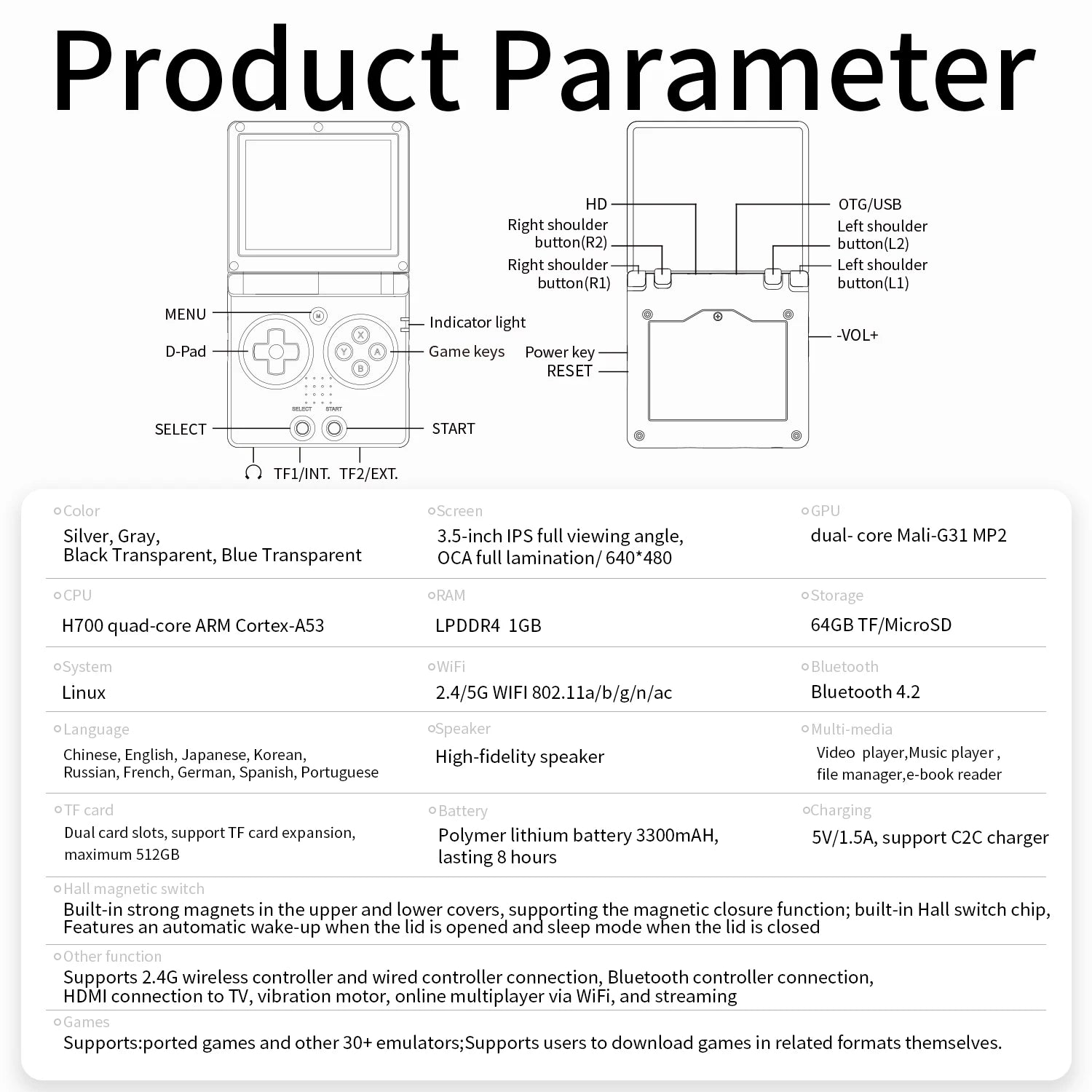 ANBERNIC RG35XXSP Flip Retro Handheld Spielkonsole Linux 64bit WiFi Bluetooth Retro Video Gaming Konsole Online Spielen HDMI-TV Ausgang
