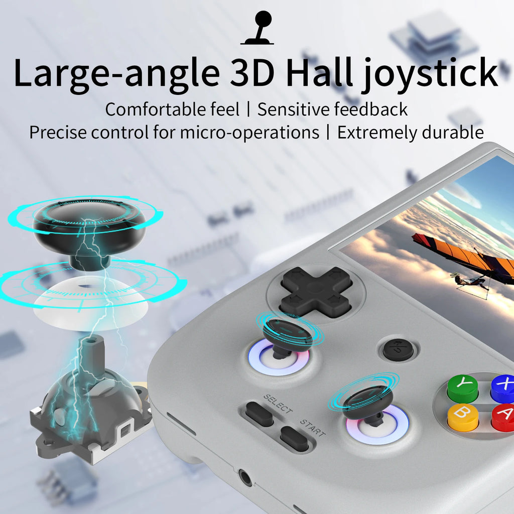 Anbernic RG406V Android 13 Handheld Game Console 4" HD IPS 8GB RAM 128GB Storage RGB Lighting Game Player 5500mAh Hall joystick