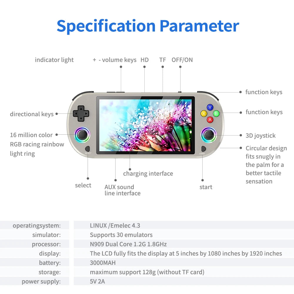 New 128GB M22 Pro Portable Pocket Retro Handheld Video Game Console 5.0 Inch IPS Screen 1920*1080 Display Support LINUX Emelec
