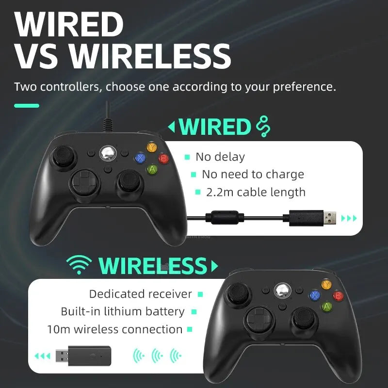 Wireless/Wired Controller For Xbox 360 Game Controller with Dual-Vibration Turbo Compatible with Xbox 360/360 Slim and PC Window