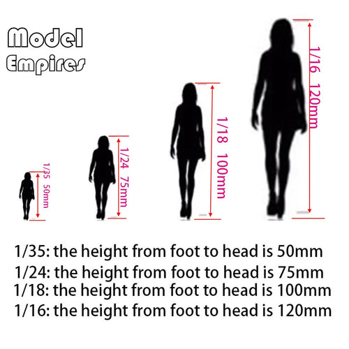 (1/35 = 50 mm, 1/24 = 75 mm, 1/18 = 100 mm, 1/16 = 120 mm) 3D-Druck, nicht jugendfrei, Miniatur-Resinpuppe, unmontierter und unbemalter Bausatz