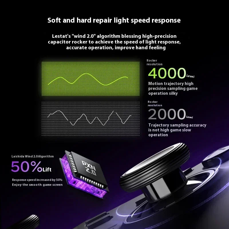 New PXN P5 8K Wireless Gamepad 3 Mode Hall Trigger 8000Hz Polling Rate Gamepads Game Controllers Customized For PC NS Smartphone