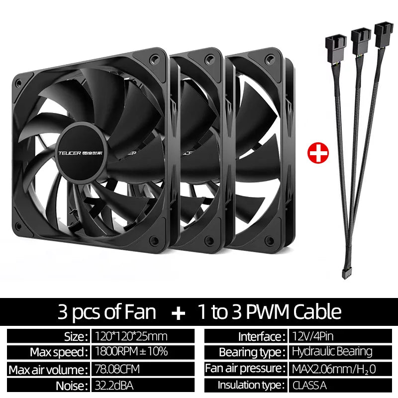Teucer 12cm Chassis Fan PWM Control 1800rpm Silent Computer Case CPU Cooler Heatsink Ventilador Water Radiator 120mm Cooling Fan