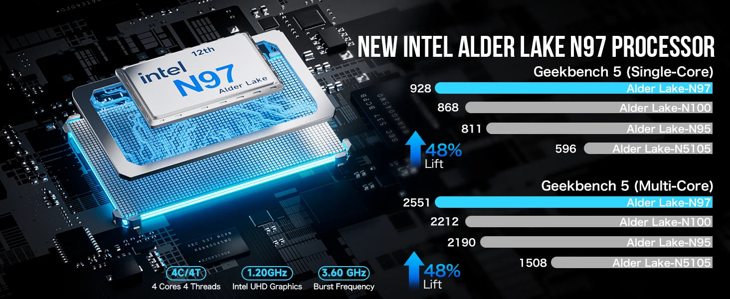 GMKtec G5 n97 mini pc Intel 12th N97 Windows 11 Pro Desktop DDR5 4800MT/s M.2 2242 SATA WiFi5 BT4.2 Protable diy gaming computer