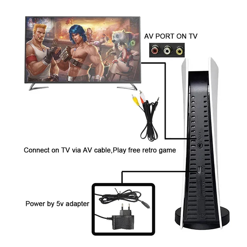 GS5 Game Station 5 Video Game Console With 200 Classic Games 8 Bit TV Consola Retro USB Wired Handheld Two Game Player AV Output