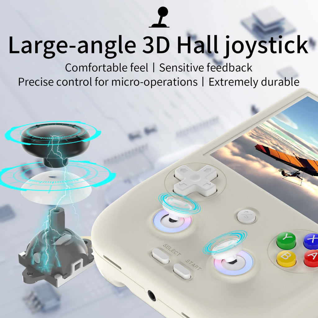 ANBERNIC RG406V Portable Game Console 4’’ IPS Touch Screen Android 13 Unisoc T820 64-bit Game Player 5500mAh RGB lighting
