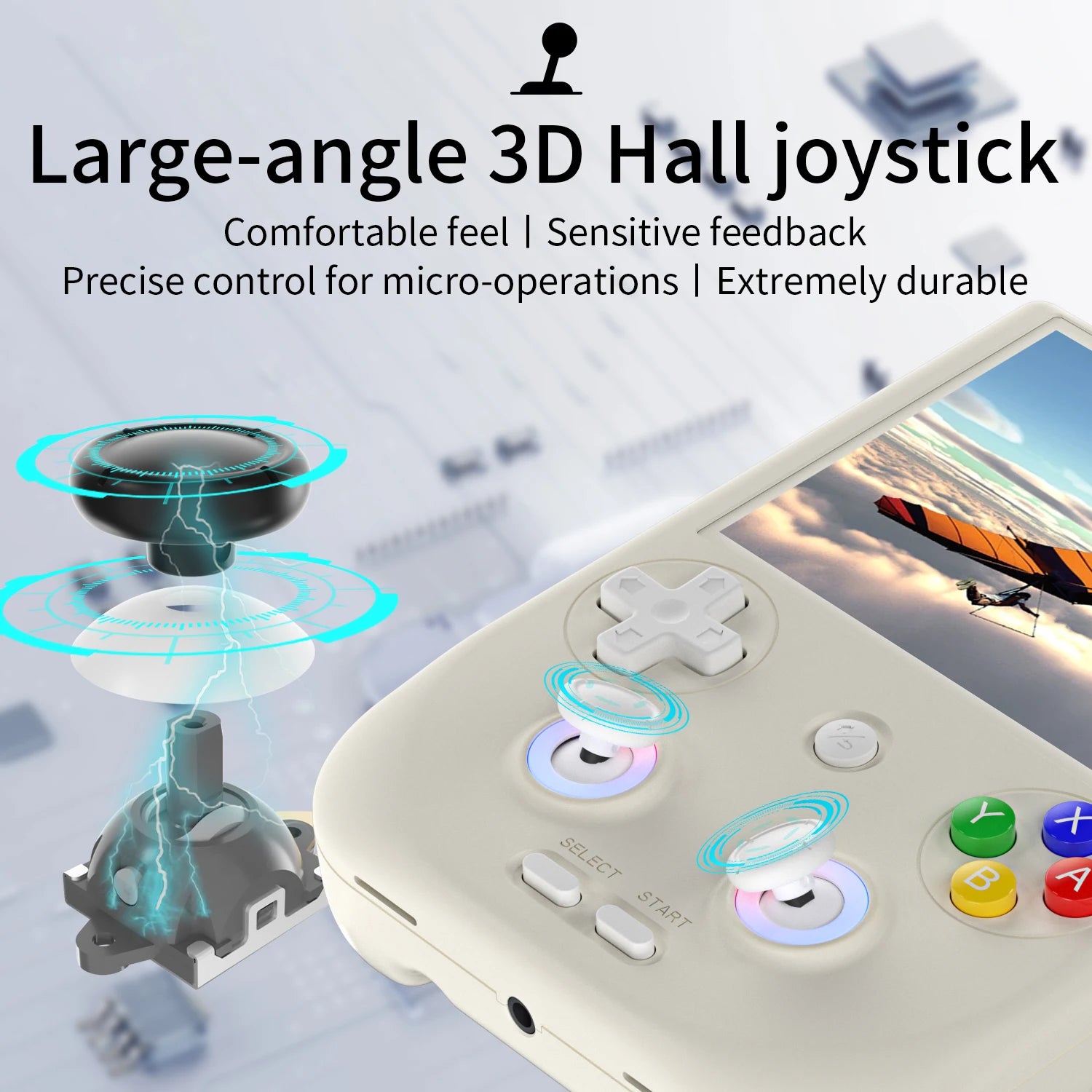 ANBERNIC RG406V Portable Game Console 4’’ IPS Touch Screen Android 13 Unisoc T820 64-bit Game Player 5500mAh RGB lighting