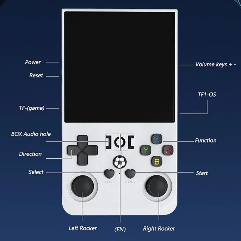4inch IPS Screen Pocket Video Player Open Source Console Retro R36 Max Console 64G 128G Up to 22000 Games Handheld Game Players