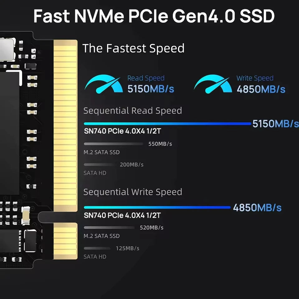 WD SN740 M.2 2230 1TB 2TB PCIe 4.0 NVMe SSD for Steam Deck Microsoft Surface ProX & SN5000S 2230 512GB & SN740 2242 256GB