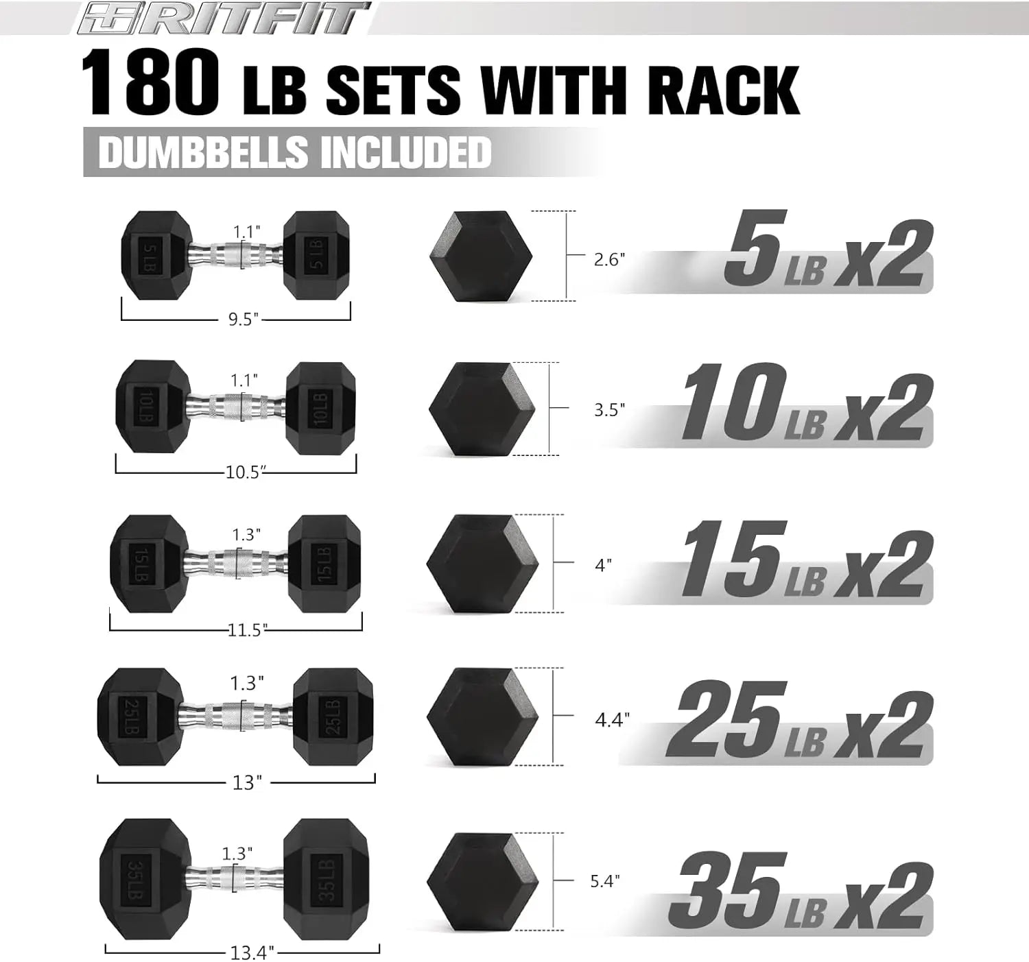 300 350 450 200 210 LB RubberDumbbells Set with Optional Dumbbell Rack Multi Weight Set to Choose Ideal for Home Gym and Fitness