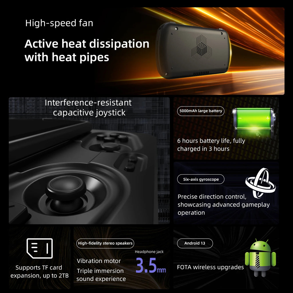 Anbernic RG Slide Android Handheld Games Console 4.7" LTPS In-Cell Display Screen 5000mAh Player WIFI AI Assistant 1080p DP Out