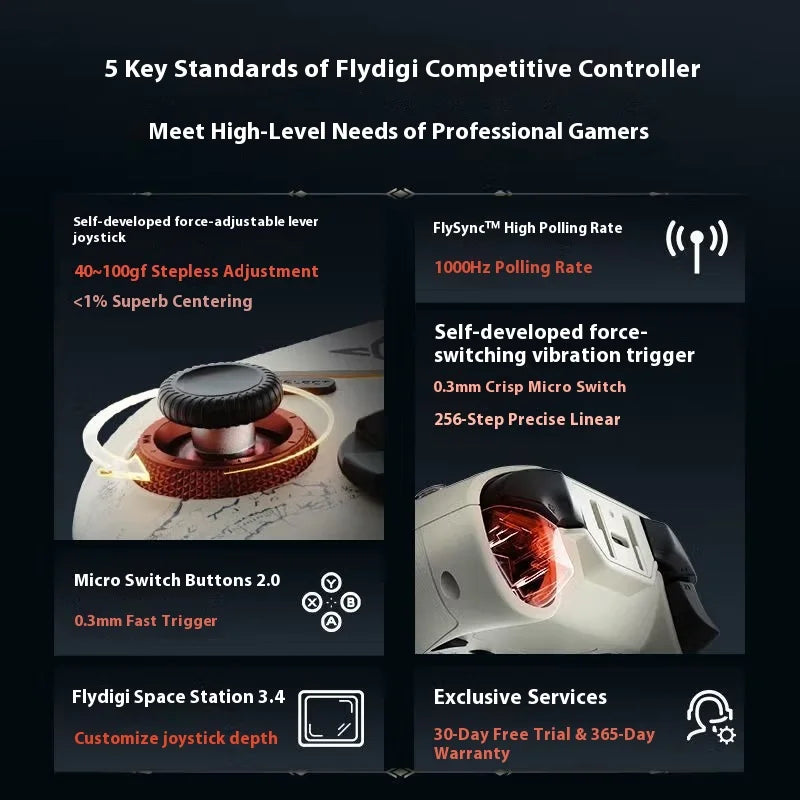 Flydigi Vader4 Pro Black Flag Joint Wireless Game Controller Adjustable Damping Joysticks Gamepads for PC/Switch1/2 IOS Android