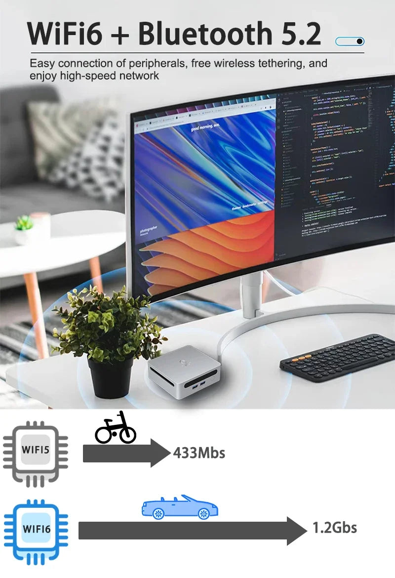 SZBOX Ryzen7 Mini-PC AMD Ryzen7 7730U 7530U Dual Channel DDR4 3200 MHz 16 GB 500 GB PCIe4.0 SSD WIFI6 BT5.2 DIY-Gaming-Computer