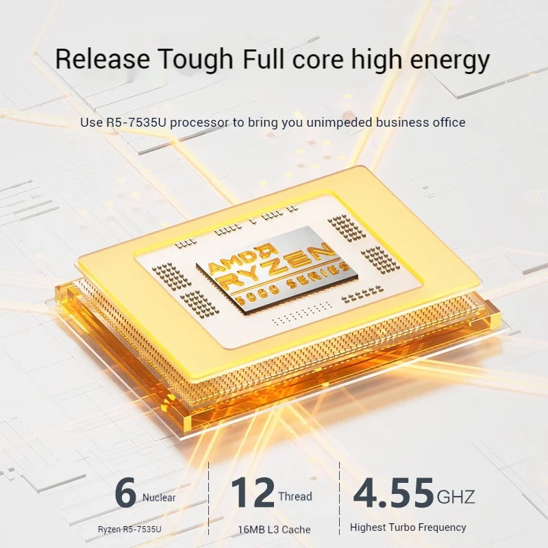 GenMachine AMD Ryzen 7535HS 7535U 7735HS 7735U Windows 11 Ryzen MINI PC WIFI6 diy gaming computer Mini Pc Ordenador