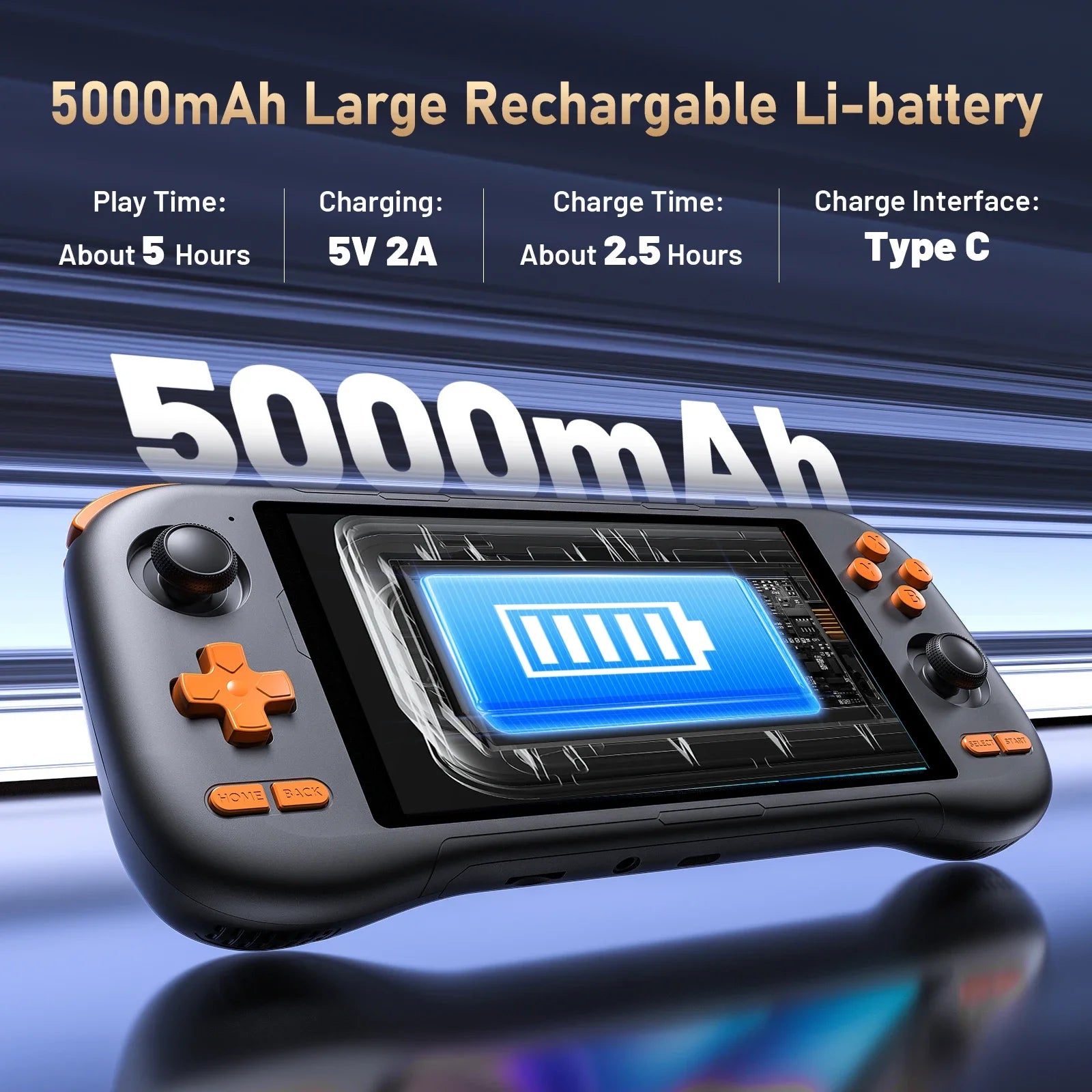 Handheld Game Console K56 5.5'' Touch Screen 50 Emulators for PS1/PSP/DC/SS Android 14 5000mAh WIFI5 Retro Game Player