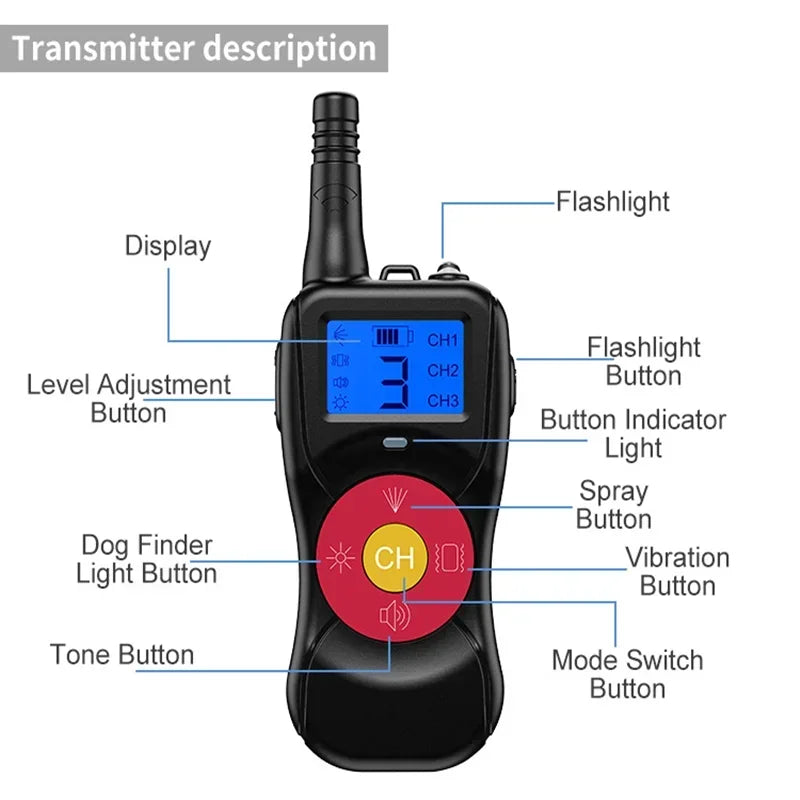 800-ml-Citronella-Spray-Hundetrainingshalsband mit Fernbedienung, Antibellhalsband für Haustiere, Hundetrainingsgerät mit elektrischem Schock zur Bellunterdrückung