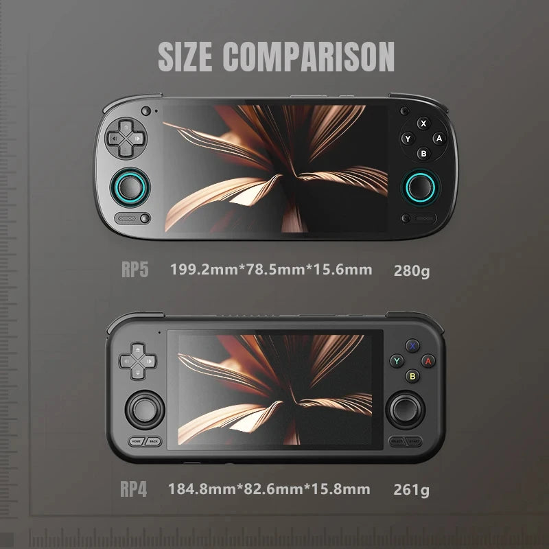 Retroid Pocket 5 Handheld Game Console 5 5 Inch Oled HD Screen SD865 5000mAh Android 13 Retro Gaming