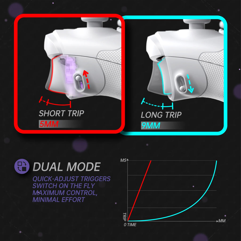 eXtremeRate ASR-Version, vollständiges Set an Shell-Tasten für Xbox Core Controller (Xbox Series X &amp; S Controller) – Diamantstrukturiertes Schwarz