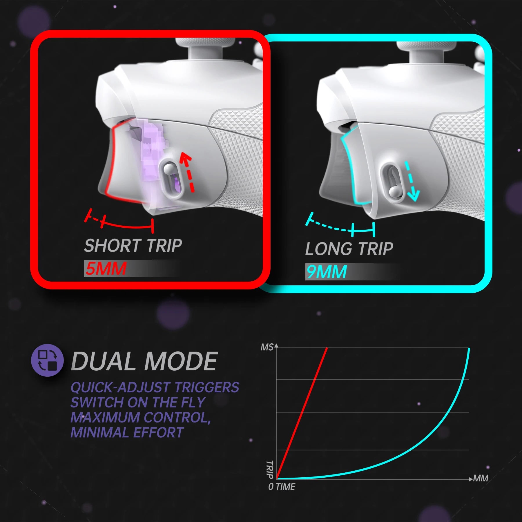 eXtremeRate ASR-Version, vollständiges Set an Shell-Tasten für Xbox Core Controller (Xbox Series X &amp; S Controller) – Diamantstrukturiertes Schwarz