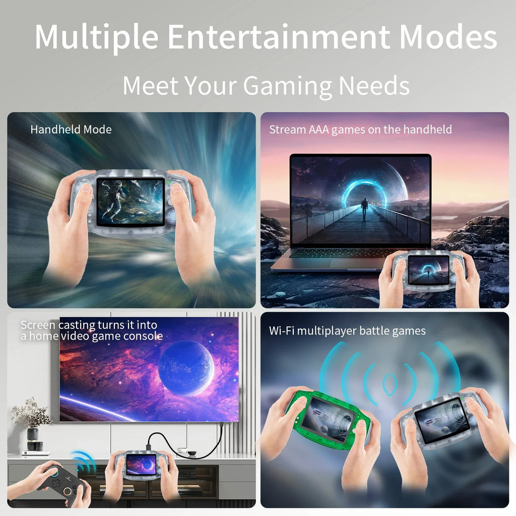 ANBERNIC RG 34XX RG34XX Retro Handheld Game Consoles Video Game Player 3500mAh 256G PSP Game 3.4inch IPS Screen Linux System Hot