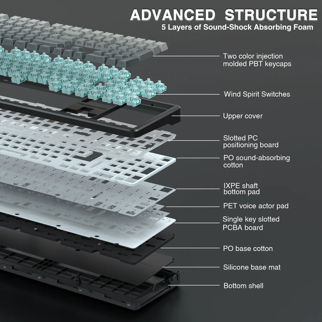 AULA F108-Tastatur, 100 % Layout, 1K-Abfragerate, mechanische Gaming-Tastatur, Hot-Swap-fähiger linearer Schalter mit Makro-Software