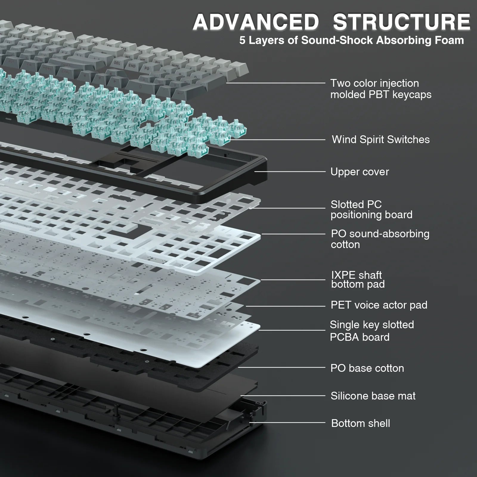AULA F108 Keyboard 100% Layout 1K Polling Rate Mechanical Gaming Keyboard Hot Swappable Linear Switch with Macro Software