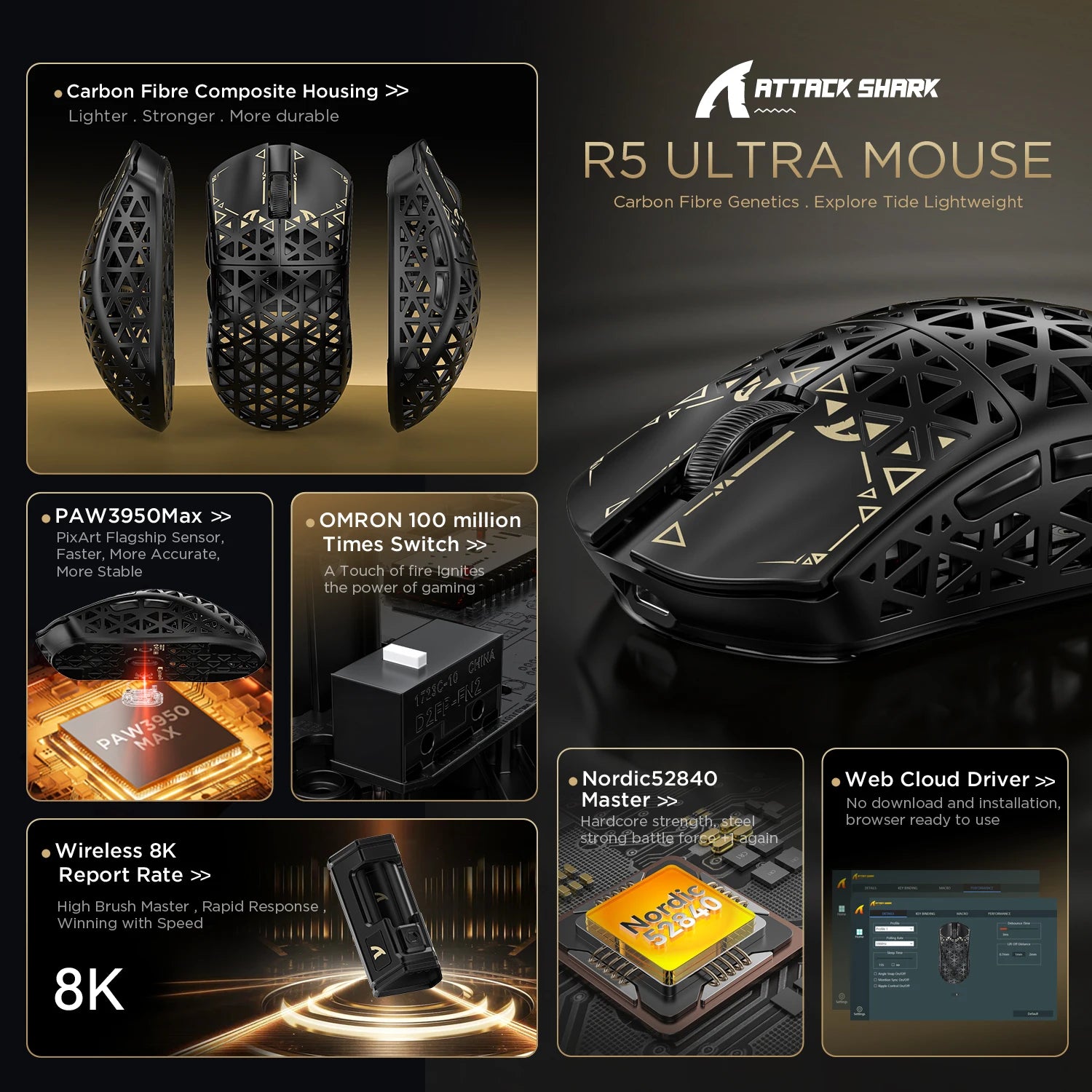 Безжична 8K геймърска мишка ATTACK SHARK R5 Ultra, екологична, от въглеродни влакна, сензор PAW3950Max, контролер Nordic52840