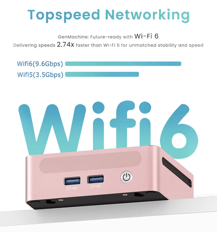 GenMachine Ryzen PRO 6800H MINI PC Windows 11 8C/16T 3.2Ghz LPDDR5 6400Mhz 24G RAM 256G ROM WIFI6 BT5.2 Diy Gaming Computer