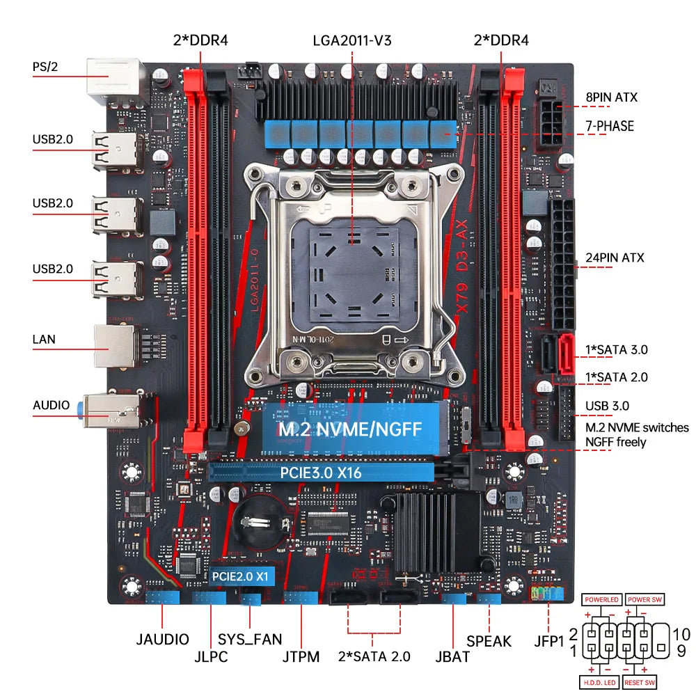 SOYO X79 Spiel Motherboard LGA 2011 Set mit E5 2650 V2 CPU 32G【16G * 2】DDR3 ECC RAM Speicher M.2 NAME Computer komponenten Mainboard