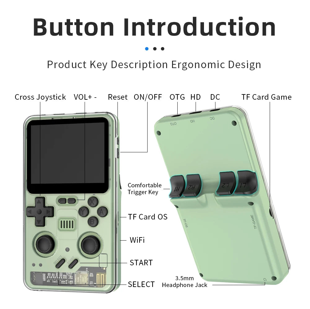 POWKIDDY RGB20PRO Retro Handheld Gaming Console 3.2-inch IPS Screen Built-in WiFi 2.4G + Bluetooth Linux System Cheap Kids Gifts
