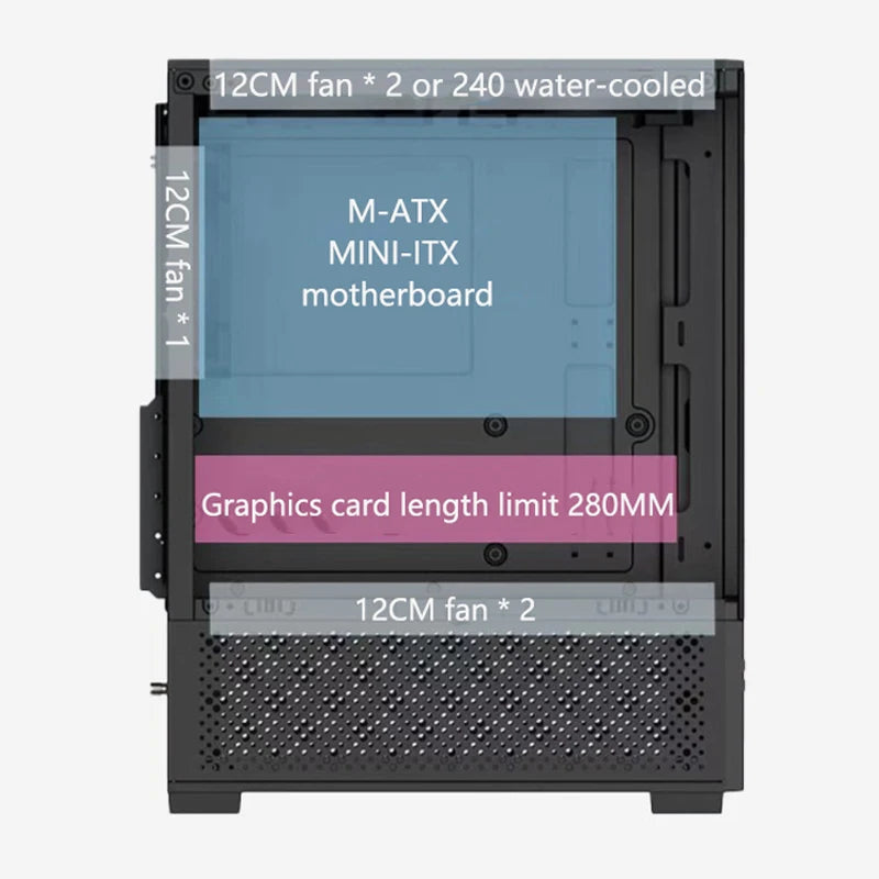 X2 PC Case Sea View Room Gaming Computer Desktop M-ATX ITX Motherboard Double-Sided Tempered Glass PC Gamer Cabinet