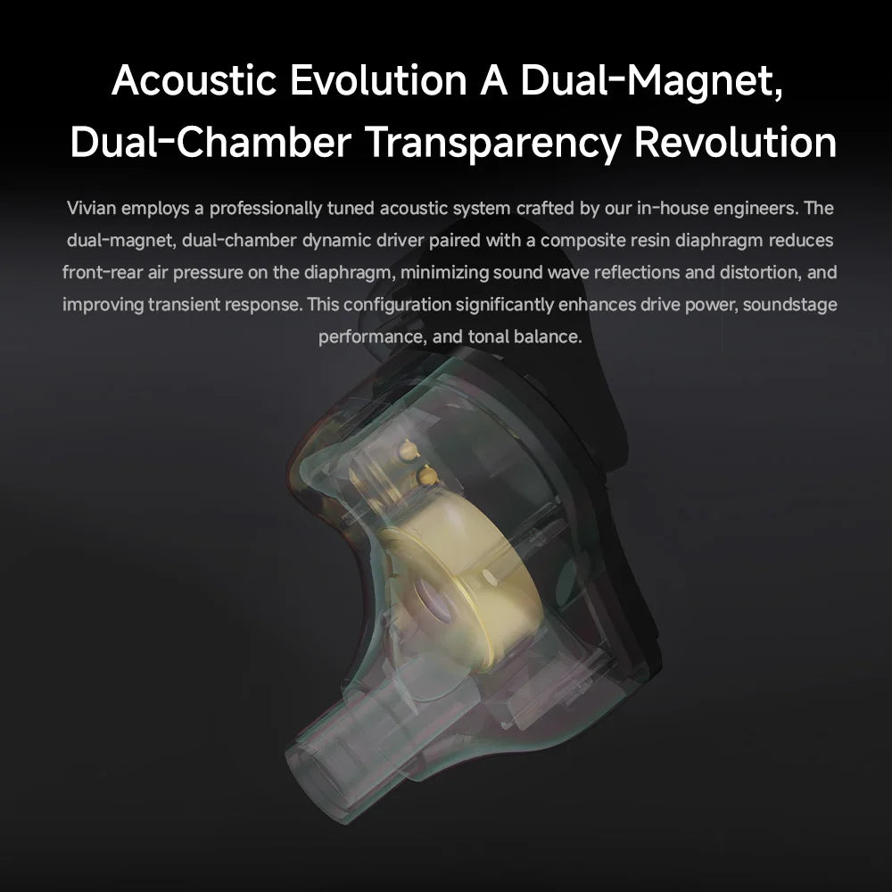 CVJ Vivian In Ear Earphones 10mm Dynamic Driver suitable for Music and Gaming 0.78mm Detachable Cable HiFi Sound Quality