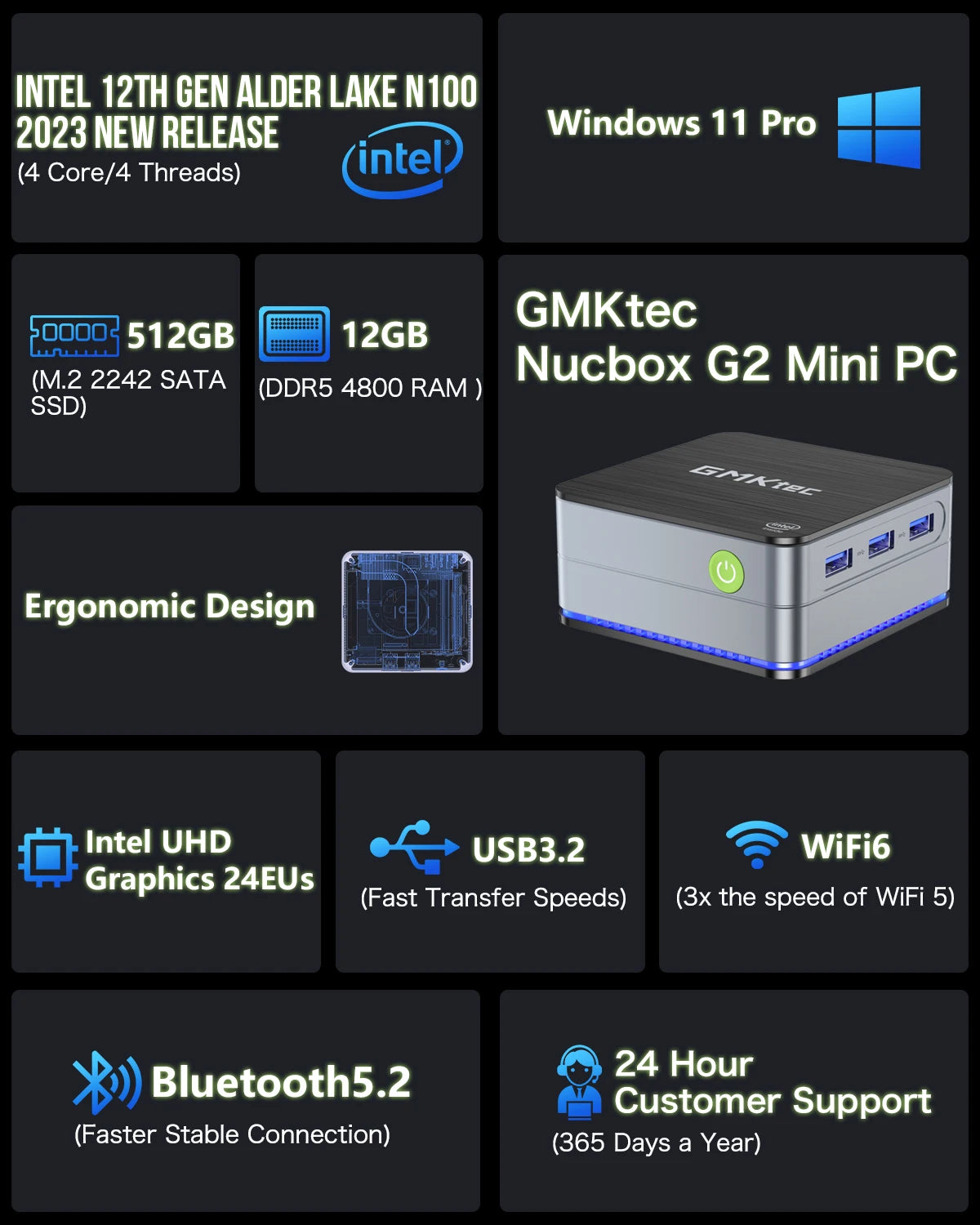 GMKtec G2 Mini PC Windows 11 Pro Intel 12th Gen Alder Lake N100 Mini PC DDR5 12GB RAM 512GB ROM WiFi 6 BT5.2 Desktop Computer