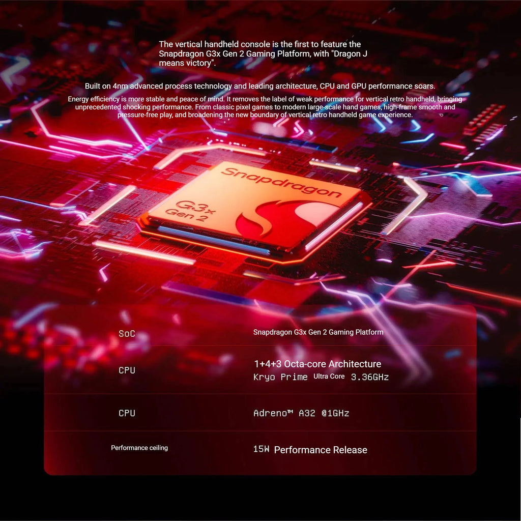 AYANEO Pocket DMG Retro Game Console GX3 Gen2 Android 1240*1080 Resolution Screen 3.92Inch OLED 6000mAh