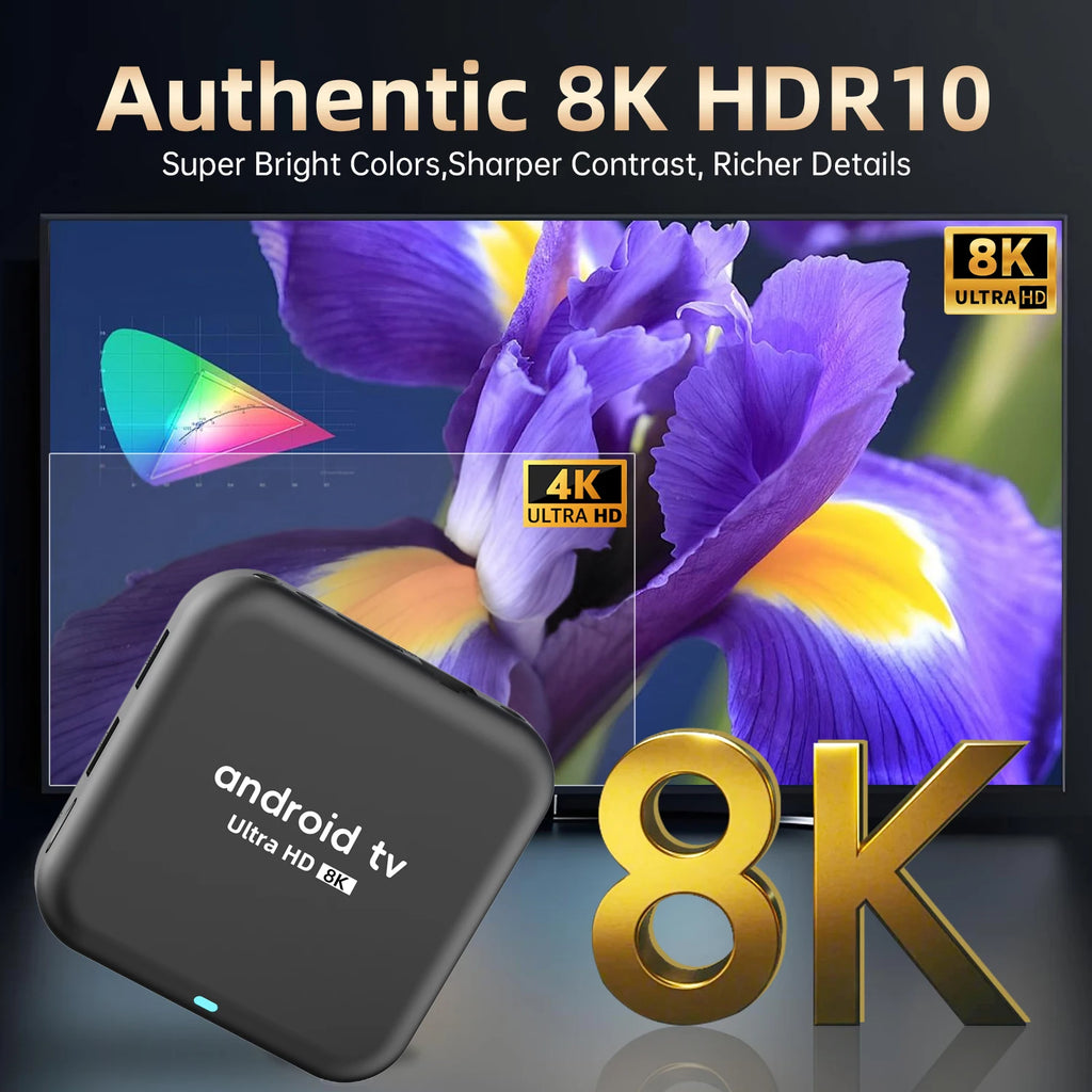 Q18 TV Box Android 14 RK3518 Wifi6 Media Player Google Assistant Dual Wifi 5G Netflix 8GB 128GB Media Player Fast Smart TV Box