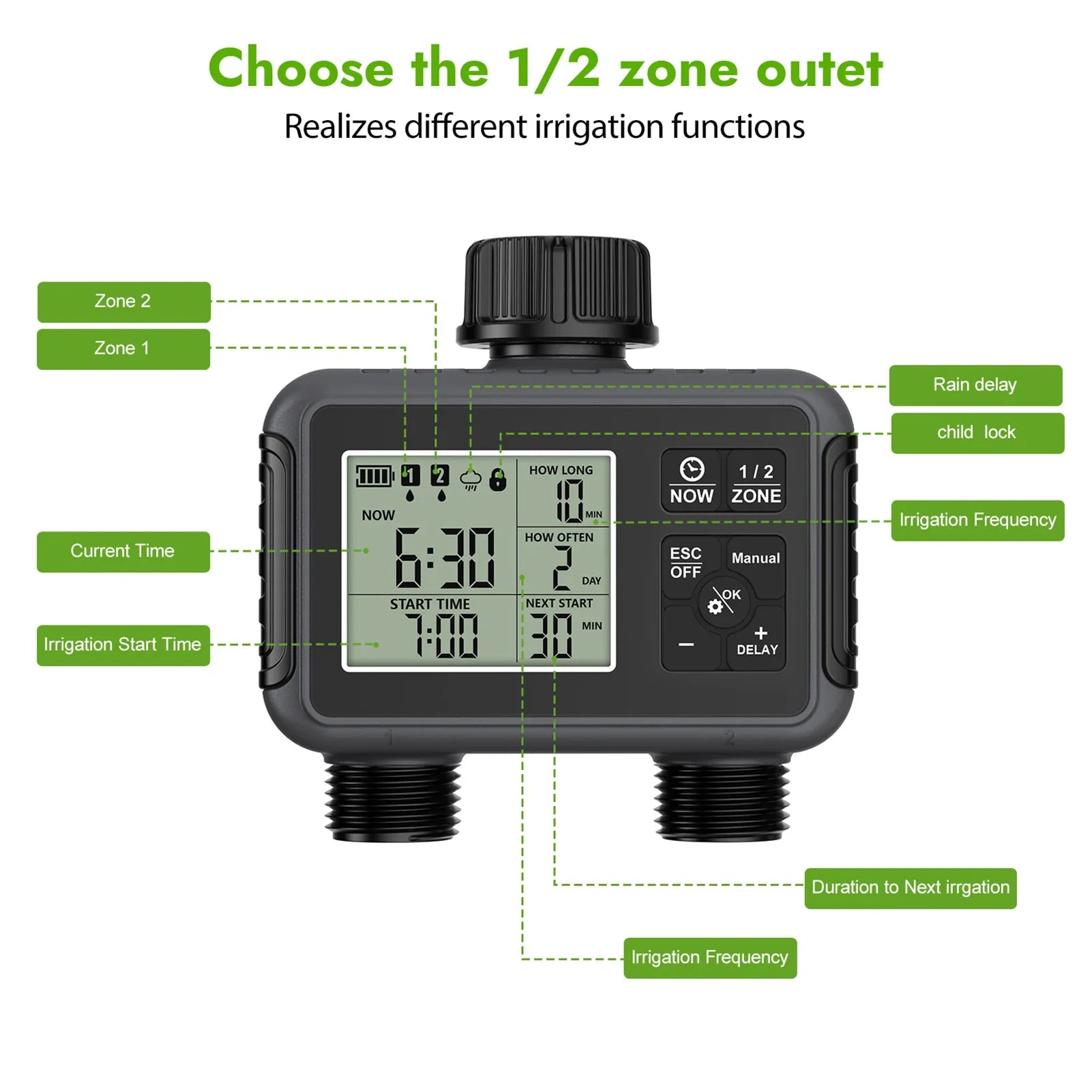 Wassertimer Gartenbewässerungssystem 2 Ausgänge Automatische Zeitventile Controller Regenverzögerung Bewässerung Großes LCD IPX5 Wasserdicht 