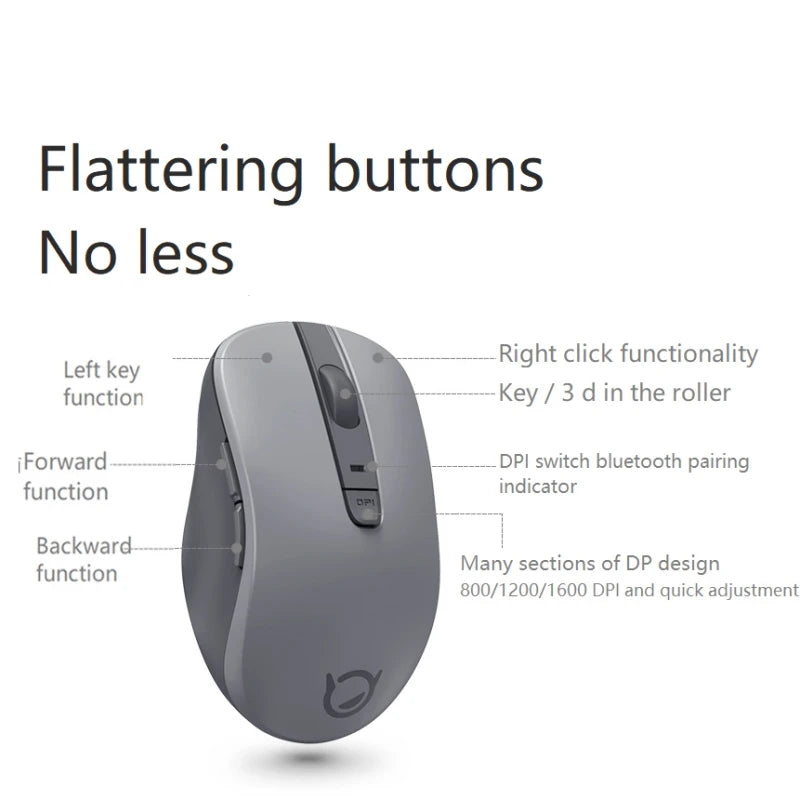 Original Lenovo M1 M1S Wireless Bluetooth Mouse Home Notebook Office Silent Light Tone Mouses AA Battery Support BT 5.0/3.0