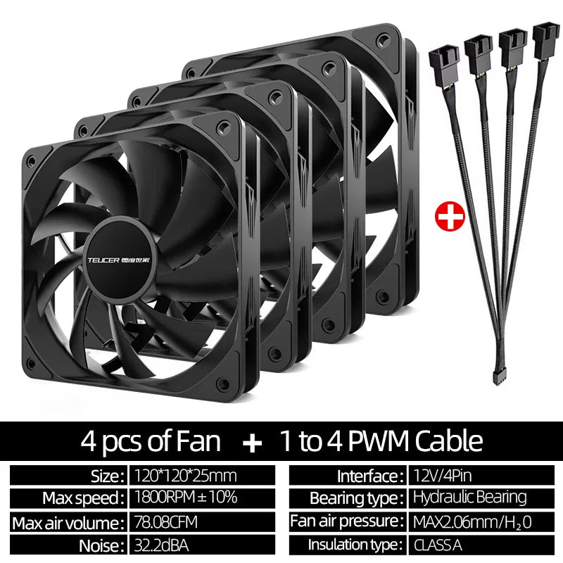 Teucer 12cm Chassis Fan PWM Control 1800rpm Silent Computer Case CPU Cooler Heatsink Ventilador Water Radiator 120mm Cooling Fan