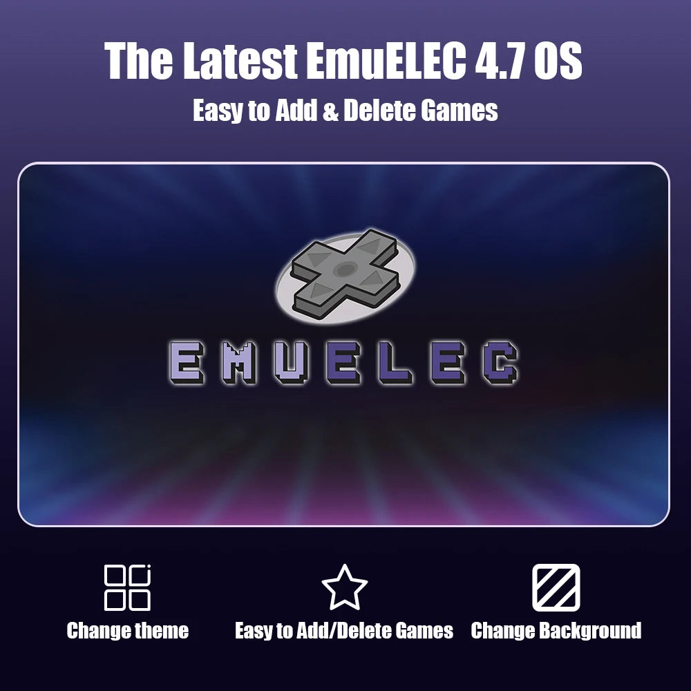 New 64G G28 Handheld Retro Game Console EmuELEC 4.7 OS Portable Game Player with 21000+ Games for PS1/PSP/FC/NES/SS/N64/GB/MD