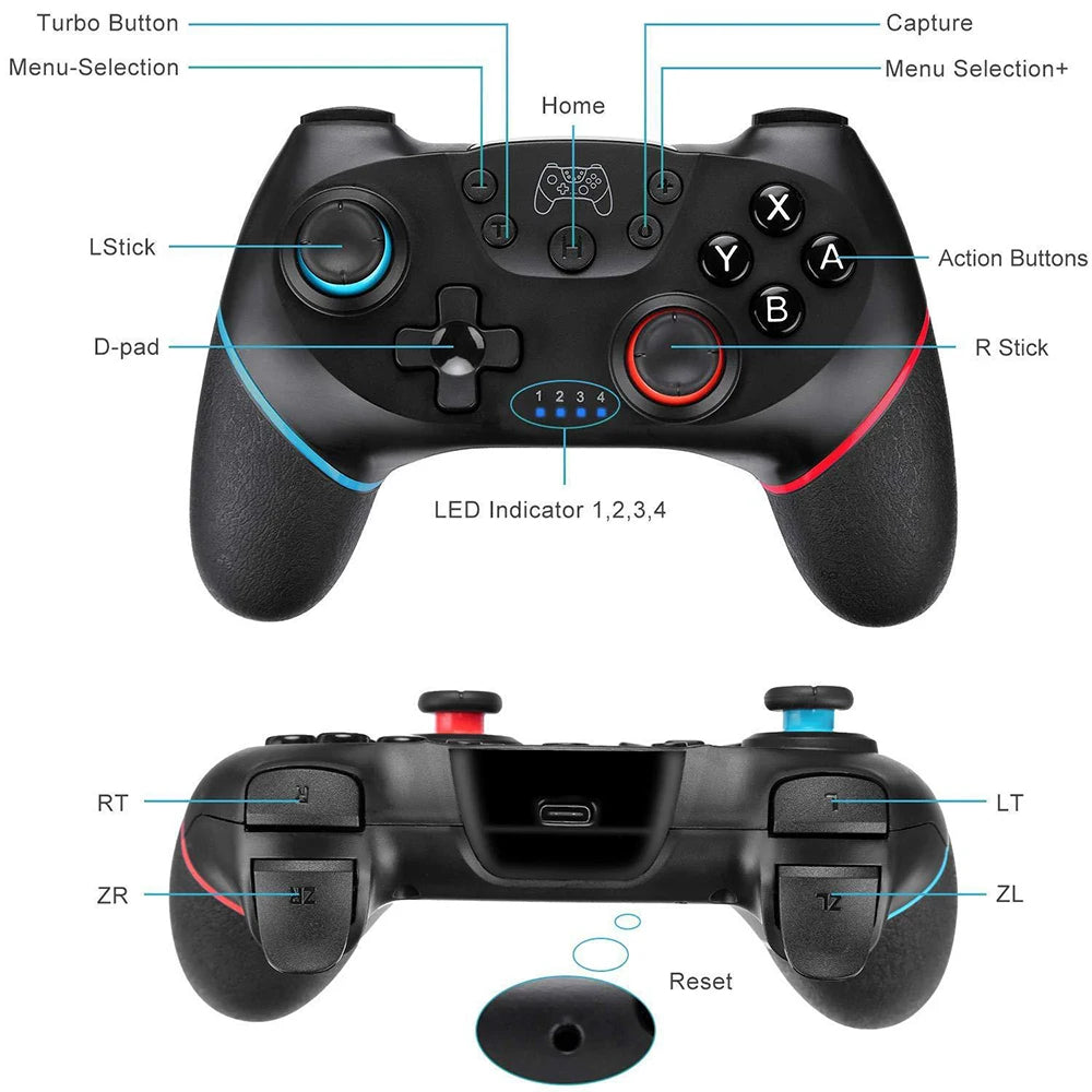 STORM WYRM Wireless Controller With Motion Sensors and Double Vibration for For N-SL SW001