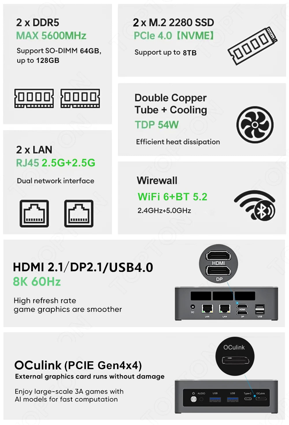 Topton Mini PC Gamer Intel Ultra 9 285H ES/Ultra 7 255H ES, High Performance Gaming PC, Windows 11 Pro, Compact Desktop Computer