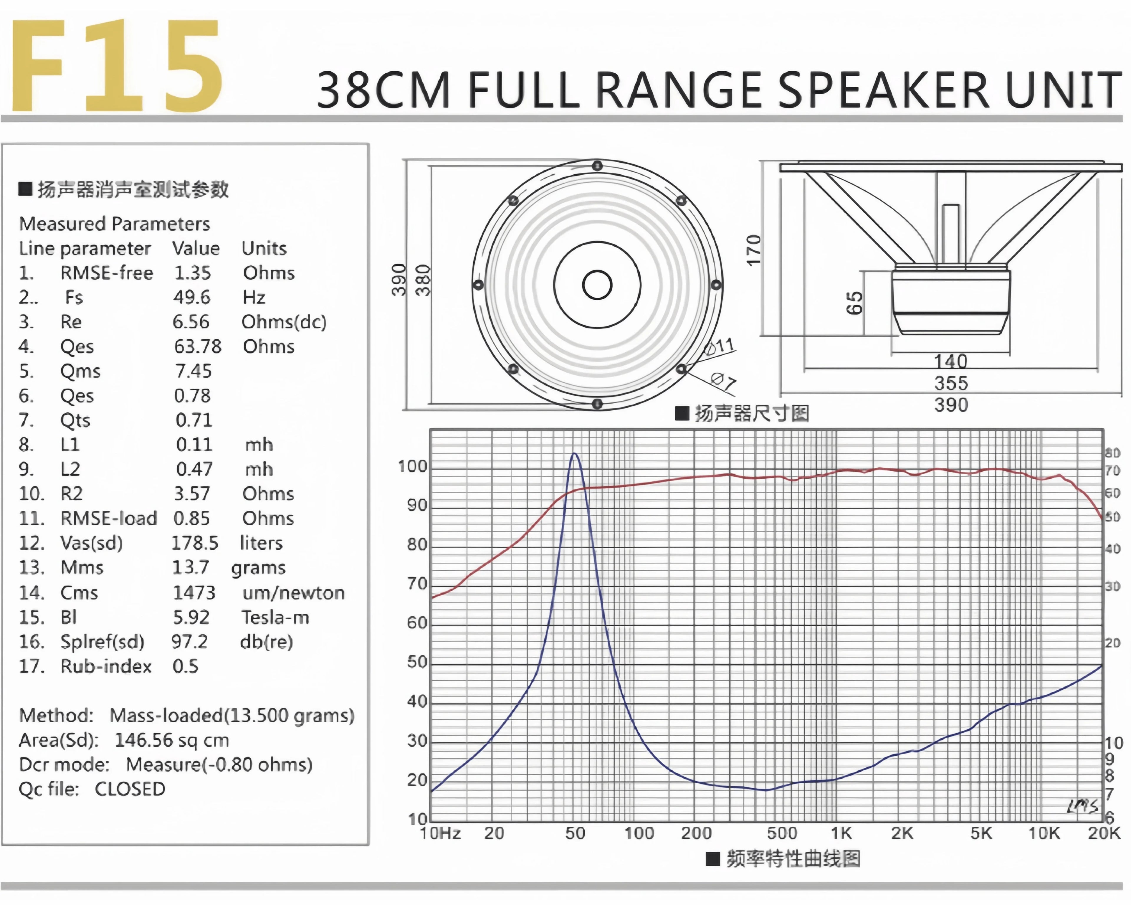 A-017 LiiSong F15 15 Zoll Breitband-Lautsprechertreiber, schneller, hoher und skalierter Klang (1 Paar)