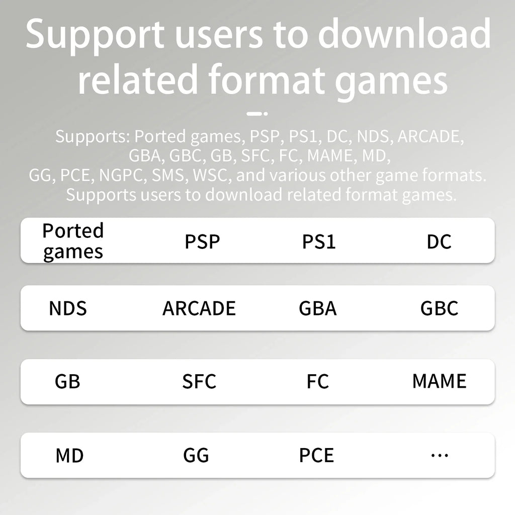 ANBERNIC RG34XX Retro Video Game Player 3.4" IPS Screen 32G Linux 64-bit System 5G WiFi Bluetooth HD TV Handheld Game Console