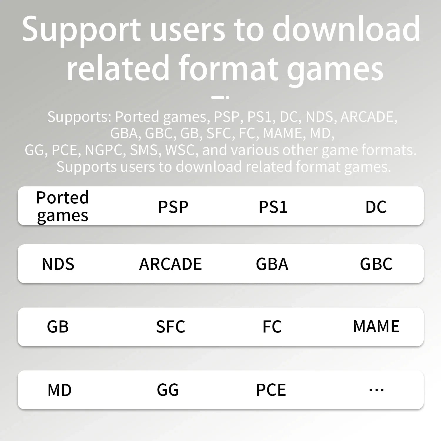 ANBERNIC RG34XX Retro Video Game Player 3.4" IPS Screen 32G Linux 64-bit System 5G WiFi Bluetooth HD TV Handheld Game Console