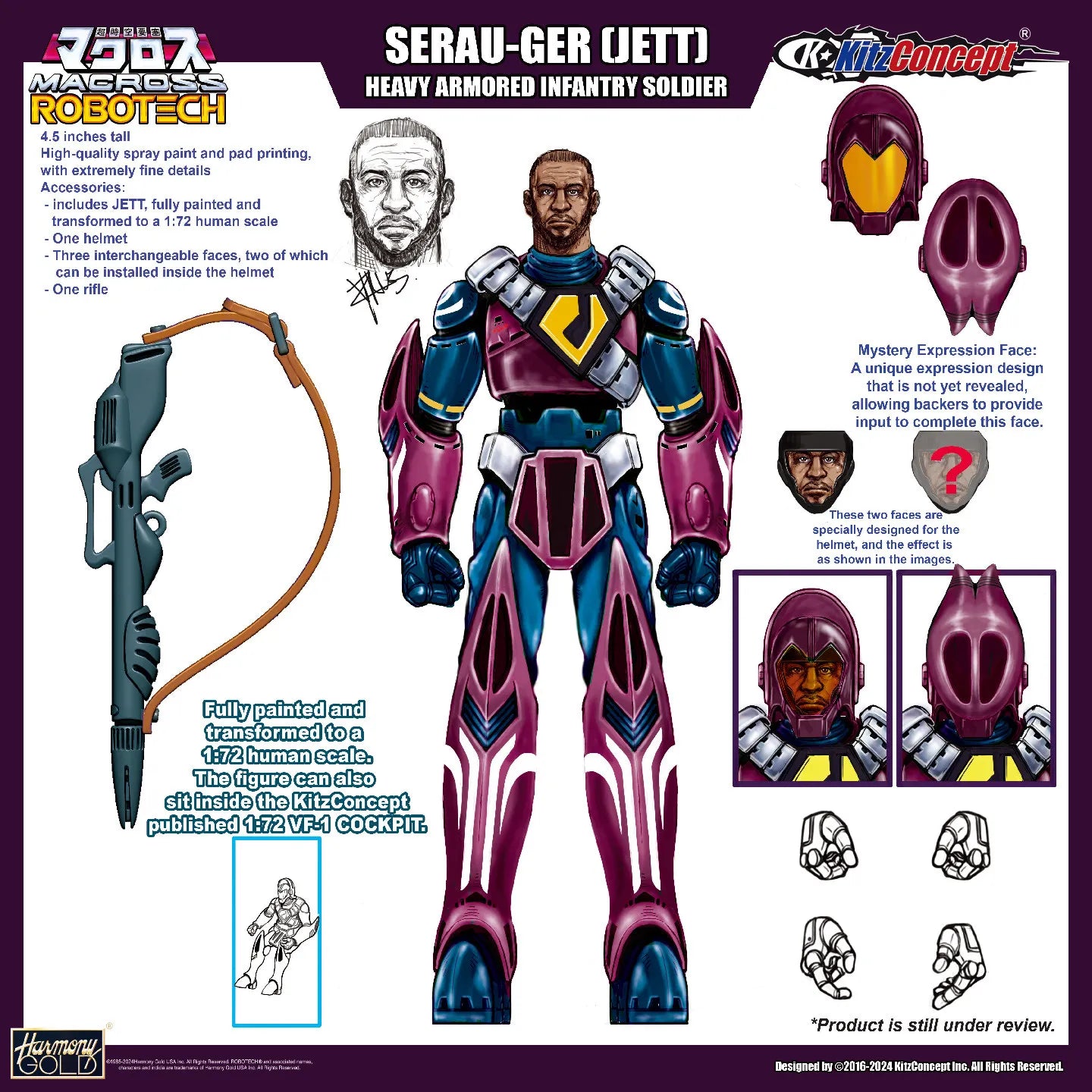 KitzConcept Robotech The Super Dimension Fortress Macross Series Zenith Star Soldier Rico Action Figure Model Toys Movable Model
