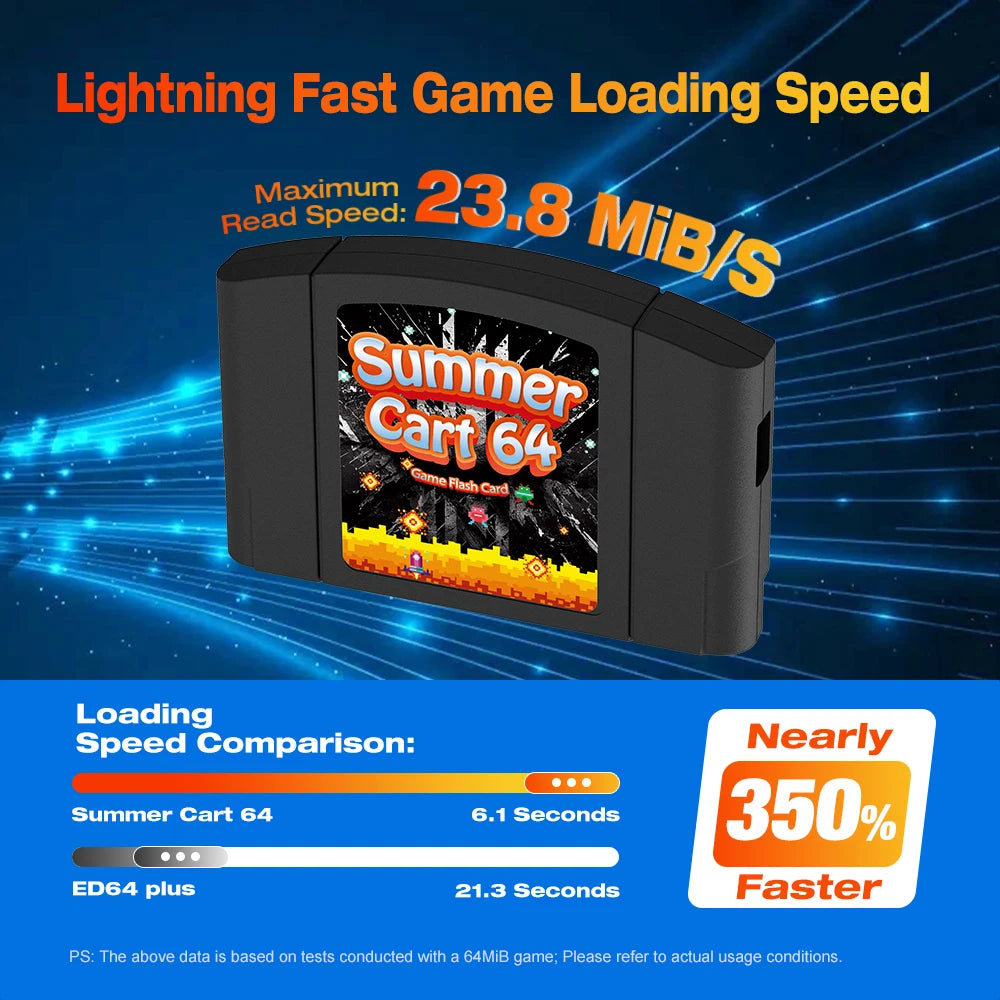 SC64 SummerCart64 Game Cart 6TG Chip For Nintendo 64 Video Console Games And 64DD  Play GB/GBC/FC/SFC Games By Emulator